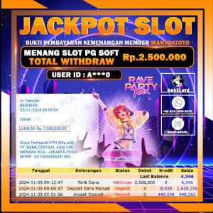 TESTIMONI JACKPOT SLOT PGSOFT